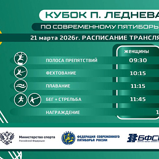 В финале III этапа Кубка Павла Леднева выступят шесть белорусов 